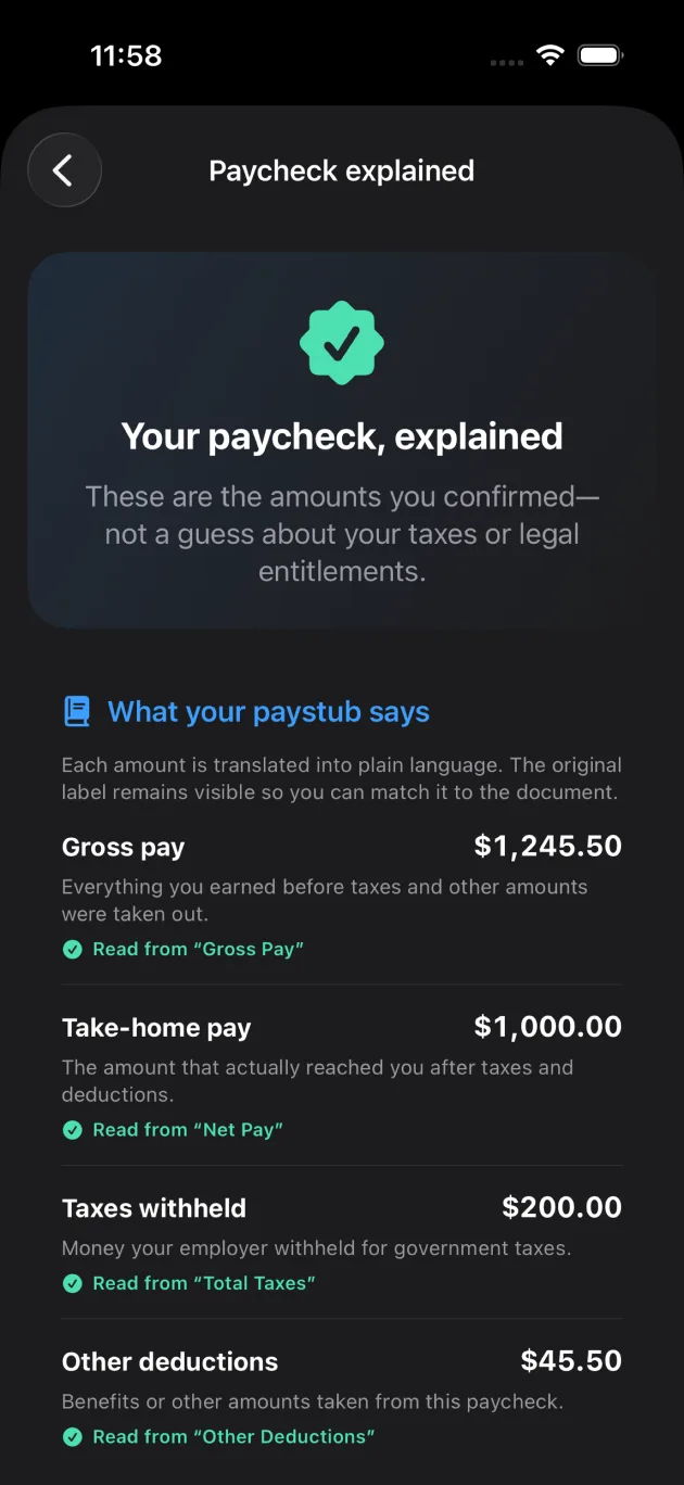 A paycheck explained in plain language