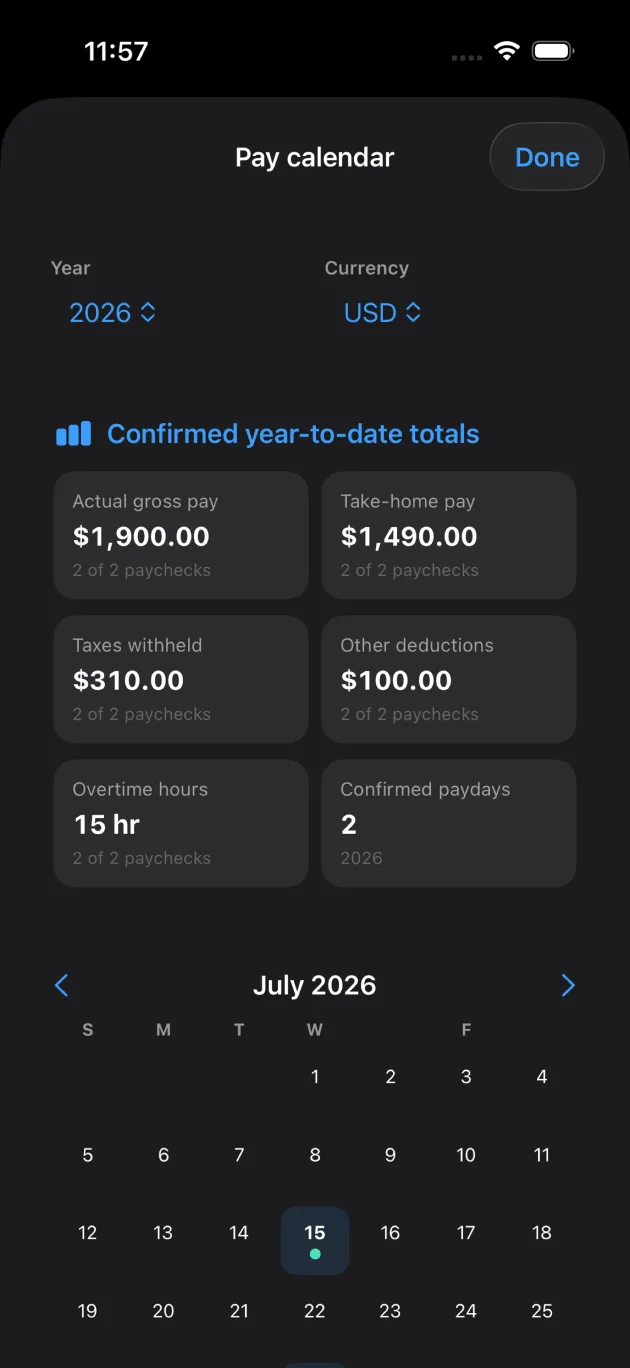 Year-to-date money dashboard